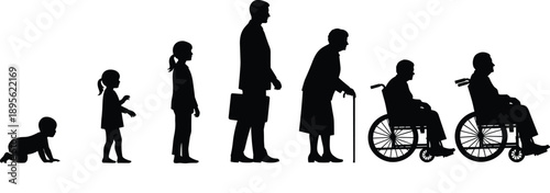 Human life stages silhouette, aging process from baby to elderly wheelchair, lifespan evolution concept, black flat vector illustration