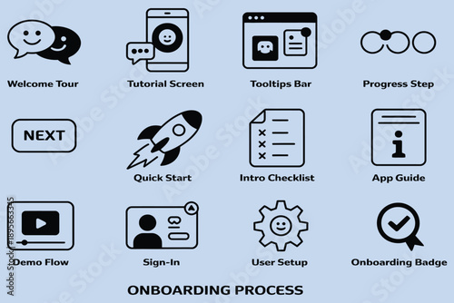 app onboarding tutorial icon set with guide screens progress steps and user introduction workflow in outline style.