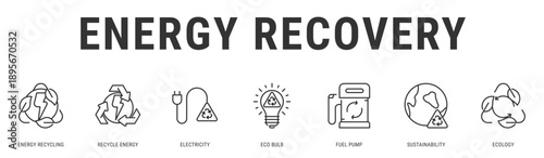 Energy Recovery web banner icon vector illustration featuring Energy Recycling, Recycle Energy, Electricity, Eco Bulb, Fuel Pump and Sustainability