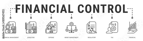 Financial Control web banner icon vector illustration with Financial Management, Budgeting, Expense, Money Management, Regulatory and Tax