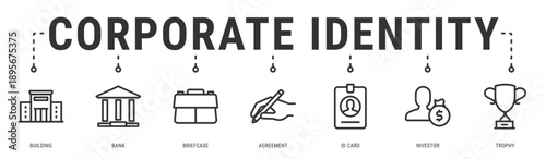 Corporate Identity web banner icon vector illustration with Building, Bank, Briefcase, Agreement, ID Card and Investor