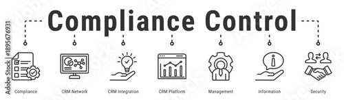 Compliance Control web banner icon vector illustration with Compliance, CRM Network, CRM Integration, CRM Platform, Management and Information