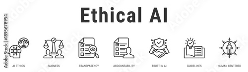 Ethical AI Principles web banner icon vector illustration featuring AI Ethics, Fairness, Transparency, Accountability and Human Centered design