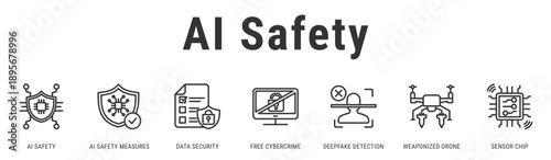AI Safety & Security web banner icon vector illustration with AI Safety, Deepfake Detection and Data Security