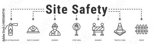 Site Safety banner illustrating essential safety equipment and warning elements to protect workers and maintain secure construction areas