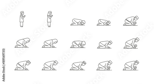 Muslim Man Performing Prayer Positions.