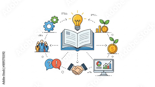 Collaborative learning and digital education icon set featuring book, lightbulb, gears, handshake, and laptop.