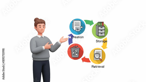 Business presenter explaining data lifecycle stages including creation, storage, and retrieval in a technology workflow.