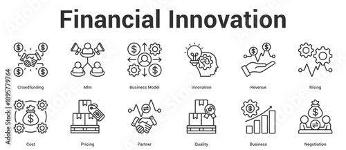 Financial Innovation icon set collection vector illustration concept for business with icon of Crowdfunding, Mlm, Business Model, Innovation, Revenue, Rising, Cost, Pricing, Partner, Quali.
