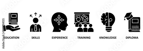 Qualification banner web icon vector illustration concept for employee recruitment and positioning with icon of education, skills, experience, training, knowledge, and diploma