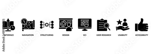 UX design banner web icon vector illustration concept for user experience design with icon of interface, navigation, structure, design, user research, usability, and accessibility 