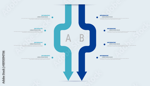 Infographic with arrows comparing the functions.