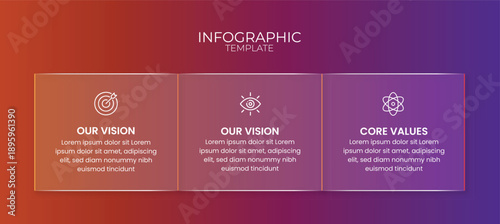 Modern infographic template with three sections for mission, vision, and core values, featuring gradient background, line icons, and clean corporate layout.
