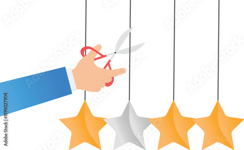 Eliminating Low Quality Performance and Rating Filter