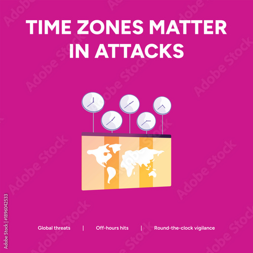 Schilderij op canvas Global Cybersecurity Threat Graphic with Clocks and World Map for Time Zone Base