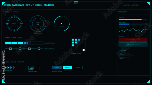 High-tech cyber security dashboard kit displaying system status and unauthorized access warning