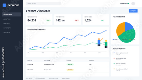 Modern web dashboard interface displaying real-time system performance and data analytics