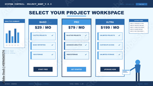 Project management software subscription plan selection screen with pricing tiers and feature comparison dashboard