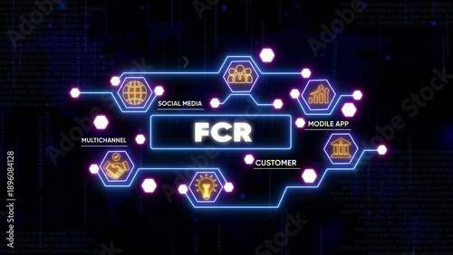 Obraz na plátně FCR Concept with Social Media and Customer Connection in Neon Circuit Board