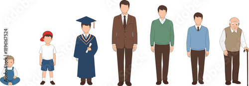 Human life stages illustration, male aging process from childhood to old age, growth development timeline, flat character vector design