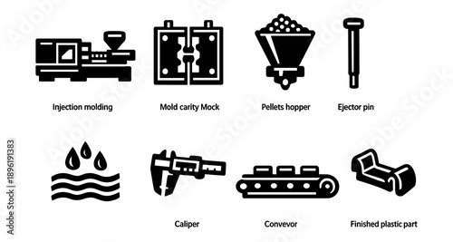 Injection molding process: equipment and tools overview