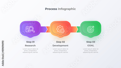 Foto Three Step Business Process Infographic for Workflow and Strategy