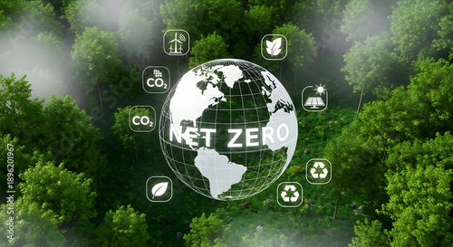 Global Net Zero Emissions Concept with Sustainable Energy Icons and Lush Green Forest Background