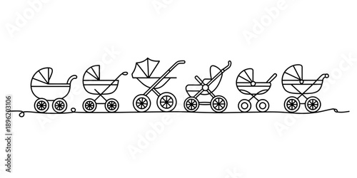 A continuous line art drawing illustrating a collection of various baby strollers and prams in a horizontal row