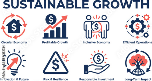 Sustainable growth infographic illustration, circular economy concept, profitable and inclusive business growth, responsible investment, innovation strategy, long term impact