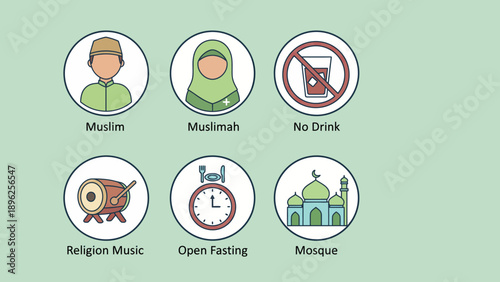 Ramadan Icons Showing Muslim Practices and Prohibitions with Mosque and Fasting Symbols