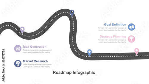 Business roadmap infographic presentation timeline process journey planning visualization