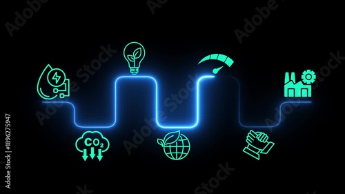 LCA, Life cycle assessment concept on the transparent background. Carbon footprint evaluation and environmental impact assessment related to product value chains. Motion graphics of life cycle idea. 