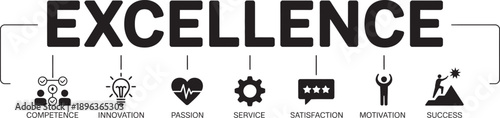 excellence concept with icons and words