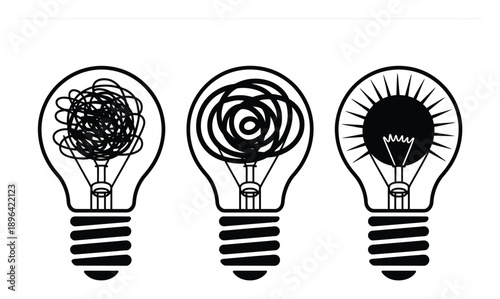 Three lightbulbs illustrating the journey from confusion to clarity and innovation