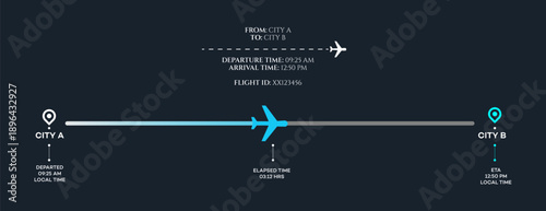 Flight Tracker Infographic Showing Departure and Arrival Time