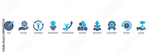 Perseverance banner web icon vector illustration concept with icon of goal, focused, confidence, commitment, purposefulness, diligence, dedication, achievement, patience and success