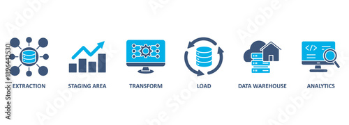 Etl banner web icon vector illustration concept of extract transform load with icon of extraction, staging area, data warehouse and analytics 
