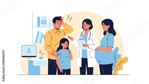 Concerned family consisting of a father, pregnant mother, and young daughter consult with a professional female doctor in a medical office clinic.
