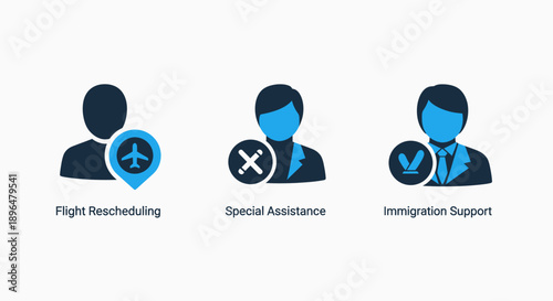 Travel assistance icons: flight rescheduling, special assistance, and immigration support for passengers needing help with travel arrangements.