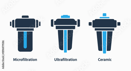 Icons for water filtration systems: microfiltration, ultrafiltration, and ceramic filter cartridges in a modern flat style.