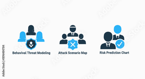 Cybersecurity icons: threat modeling, attack scenarios, and risk prediction for digital security and corporate protection
