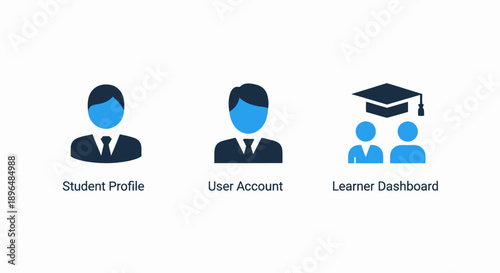 Set of modern flat icons for education: student profile, user account, learner dashboard
