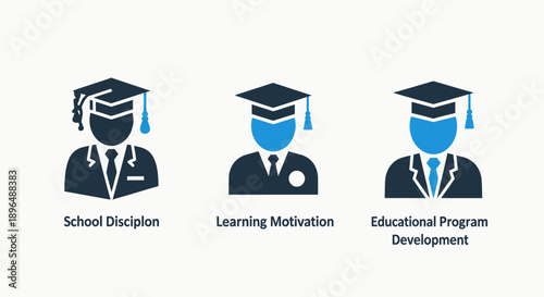 Educational Program Development, Learning Motivation, and School Discipline Graduate Icons