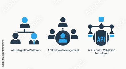 API integration icons showing hierarchical platforms, endpoint management with users, and validation techniques with scales.