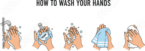 Handwashing instructional guide with step‑by‑step hygiene technique for proper cleaning, vector artwork