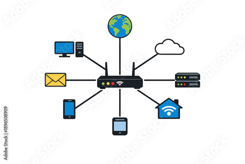 Network connections link devices such as computers and phones to the internet and cloud services from a central router at home or office