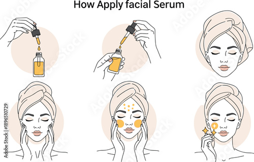 Facial serum application instructional guide with step‑by‑step skincare routine, vector artwork