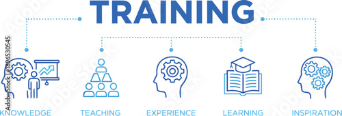 Training Concept: An engaging conceptual graphic, visually representing the core elements and stages involved in the educational process.