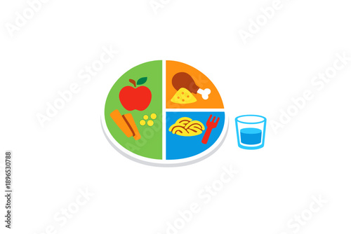 Healthy meal divided into four sections with fruits, vegetables, protein, and grains along with a glass of water for balanced nutrition