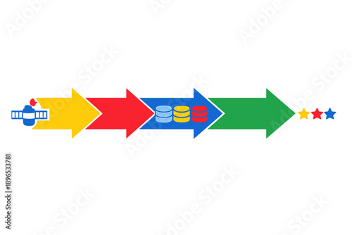 Visual representation of data flow showing satellite on the left, colored arrows in red and yellow, and stacks of data in blue on a white background